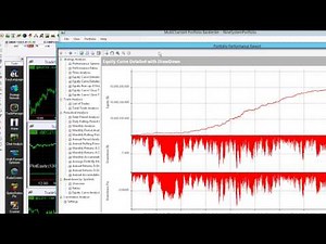 MultiCharts Portfolio Backtester