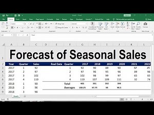 How to Create a Rolling Forecast of Seasonal Sales in Excel