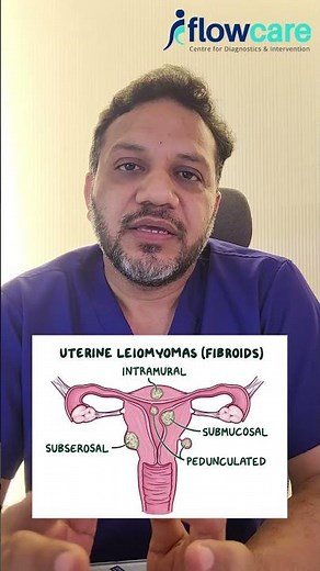 What are Uterine Fibroids or Leiomyoma? #youtubeshorts #drrajendrabansal