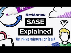 SASE Explained