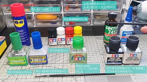 新手模型工具大清单