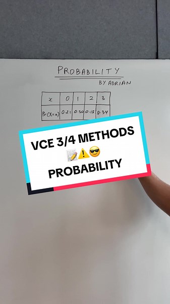 Simplified Probability Distributions Calculation