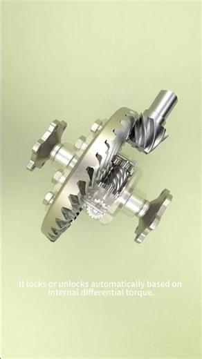 Torsen Differential: Working Principle Animation.托森式差速器工作原理动画
