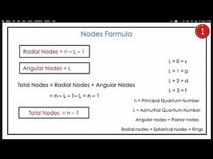 What are Nodes in Orbital ? | How to calculate the nodes ? Bonding | IIT JEE NEET GATE NET Chemistry