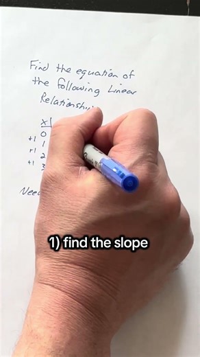 Find the equation of the linear relationship #linear #slopeofaline #equations #grade9math