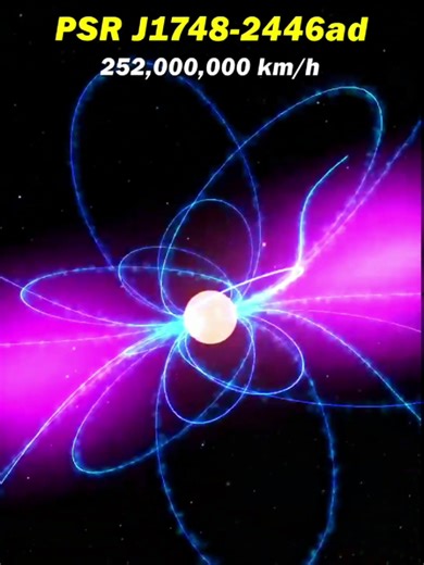 Fastest Moving Objects in Space Explained