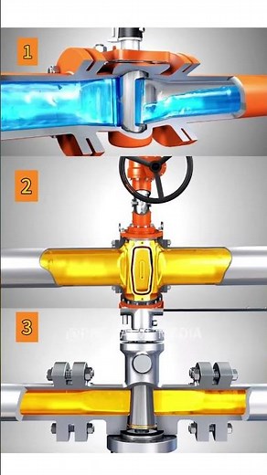 Working principles of three types of plug valves#valve #machine