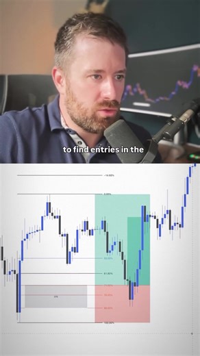 Want 15 FREE lessons breaking down this perfect day trading set up? Head to the link in my bio and get immediate access for free