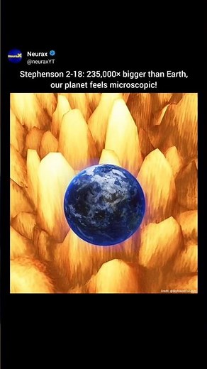 The Largest Known Star vs Earth Size Comparison