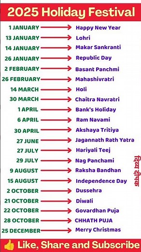 2025 Festival list : All fasts and festivals of 2025 | Hindu calendar 2025 | fasting festival dates