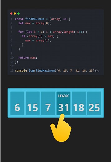 Writing a Function that Returns Maximum Value Inside the Array #javascript #coding #challenge #snackjs