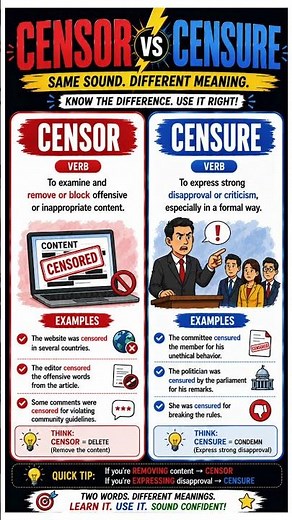 Censor vs Censure | Stop This English Mistake!