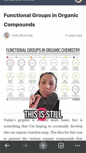 structure of different functional groups