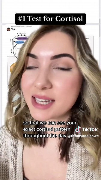 How to Test Cortisol Levels for Hormone Imbalance | Dutch Test Explained