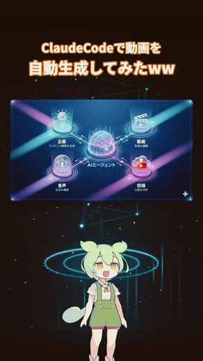 Claude Codeで動画を自動生成してみたww