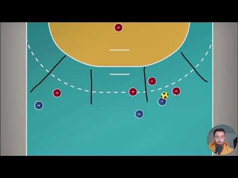 Handball Abwehr- Aushelfen in der 3:2:1-Deckung