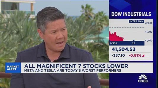 Watch Tuesday's full episode of the Halftime Report — March 18, 2025