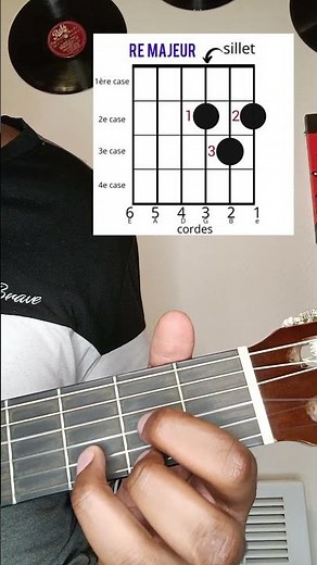 Tuto Ré Majeur : Comment jouer l'accord à la guitare? #guitar #guitare #guitartutorial #guitarlesson