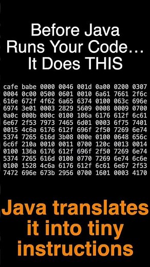 Before Java Runs Your Code… It Does THIS