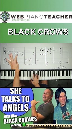 Learn To Play Piano | Mastering Gospel Chords With Shawn Cheek | Easy Tutorial