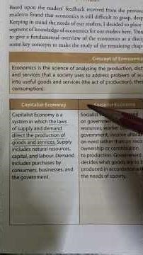 Important definition of Economics #competativeexam #sarkarunaukari #motivation #economy #economics