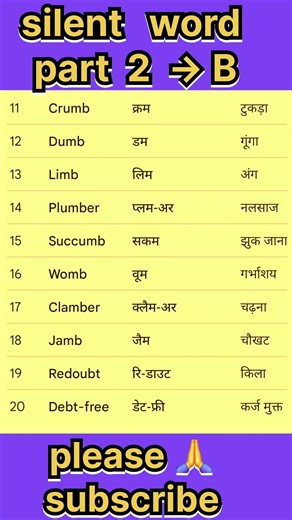 zero level Se Hindi se angreji angreji padhne Kaise sikhe angreji mein baat karna Kaise sikhe silent