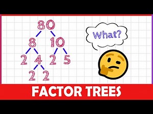 How to Do a Factor Tree! (2-MINUTE MATH!)