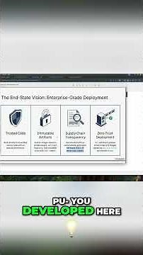 SBOM Explained: Audit & Compliance Made Easy! #shorts