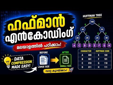 Huffman Encoding and Decoding in Malayalam