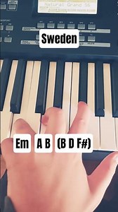 Sweden #adiaava #bome #piano #shorts #fyp #music #minecraft #nostalgia #sad