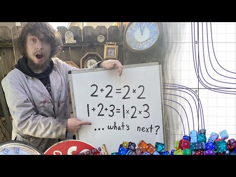 These Simple Equations Are Levels of an Infinite Pattern