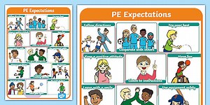 PE Expectations Display Poster