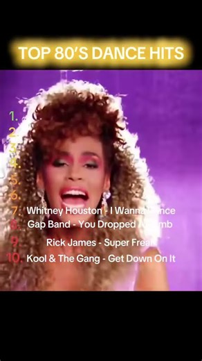 🕺 80s Funk & Dance Classics | 10 Timeless Party Jams 🎶✨