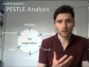 PESTLE Analysis