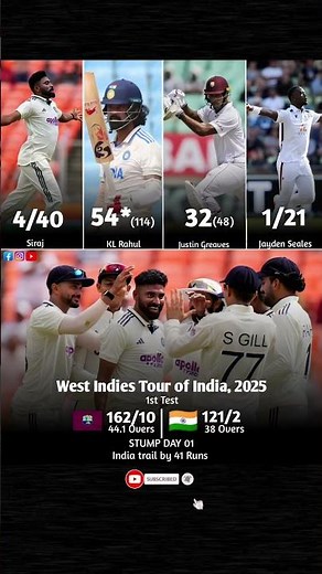 India vs West Indies Highlights 🏏💥 #indvswi #testcricket #theh10impact