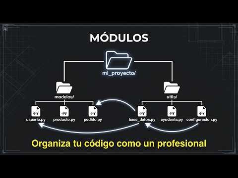 Módulos y Paquetes en Python: Organiza tu código como un profesional
