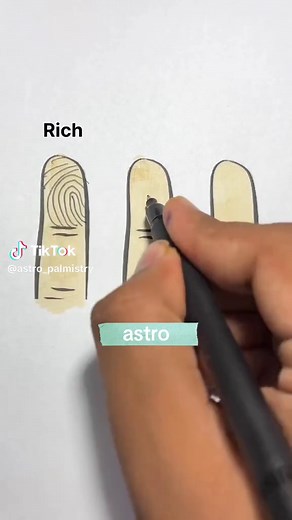 Understanding the Secrets of Your Index Finger