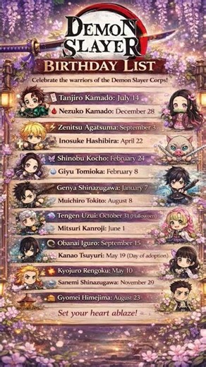 demon slayer all birthdays