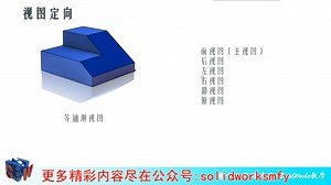 solidworks入门教程-0.3视图-solidworks魔方云学院