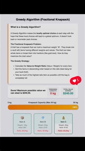 DSA: Greedy: Fractional Knapsack #dsa #programming #coding #code #shorts #shortvideo #it #algorithms