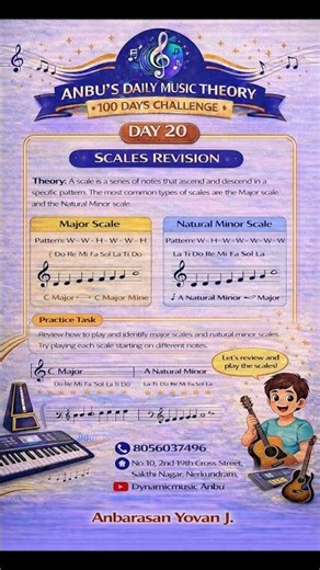 Major vs Minor Scales 🎹 | Easy Revision (Day 20)