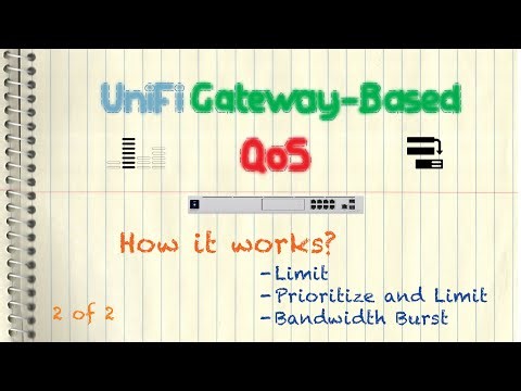Ubiquiti UniFi Gateway-Based QoS (Limit/Prioritize and Limit/Bandwidth Burst) 2/2