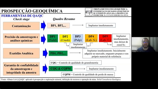 AlphaGeo_Geoqui_Tarde