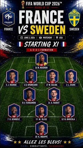 🇫🇷 France vs 🇸🇪 Sweden | FIFA World Cup 2026™ Round of 32 | Starting XI