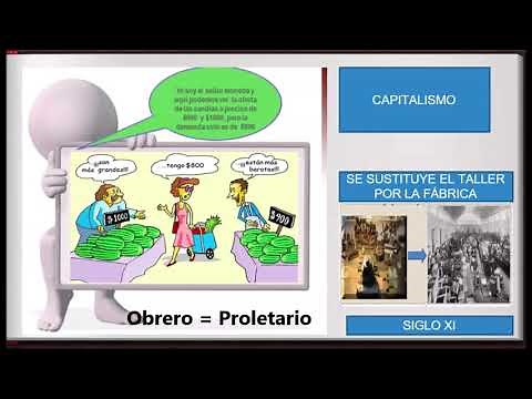 BURGUESIA Y CAPITALISMO