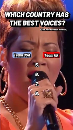 The Voice Winners #thevoice