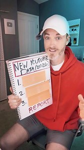NEW YouTube Rules (2026)