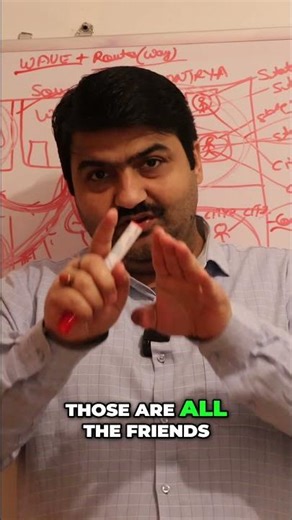 SAP EWM LEARNING VIDEOS | #learnwithmans #mansnagar Warehouse Process Type The Key Indicator