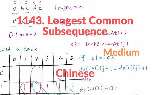 LeetCode 1143. Longest Common Subsequence 最长公共子序列