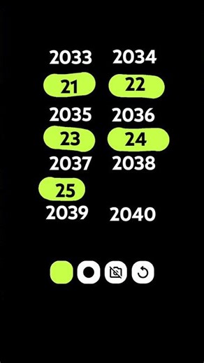 Since the other one got popular, here’s a part 2! If this short gets to 45 likes, then I’ll do a p3